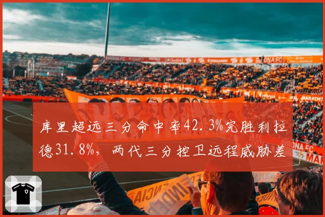 库里超远三分命中率42.3%完胜利拉德31.8%，两代三分控卫远程威胁差距拉大